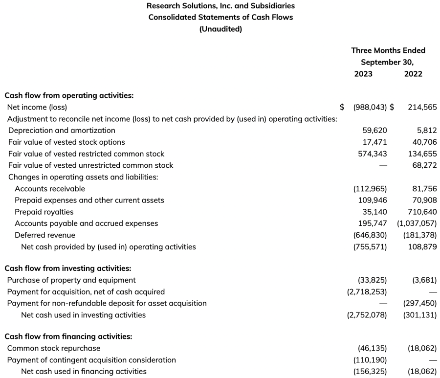 Screen Shot 2023-11-13 at 12.37.58 PM